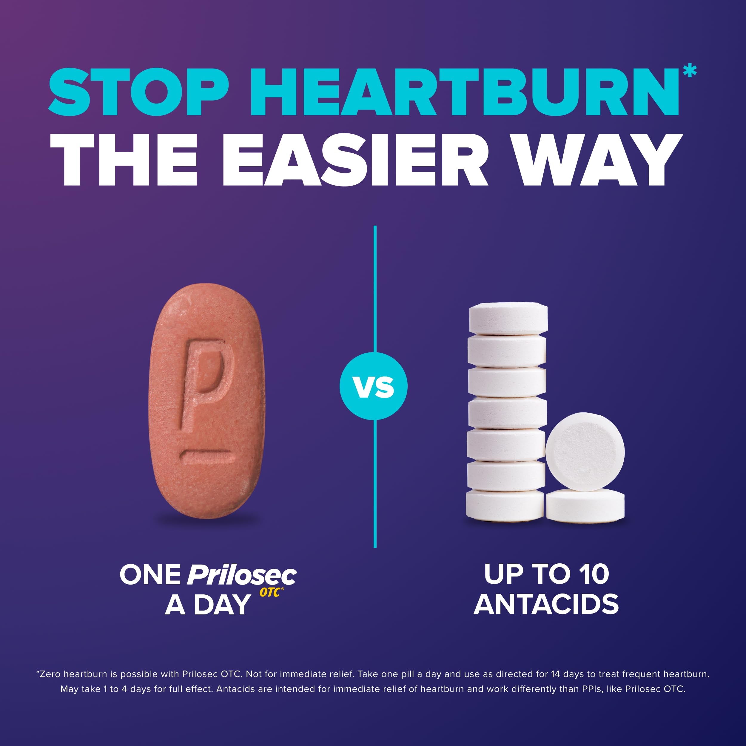 Prilosec OTC empaque blíster para transporte fácil.
