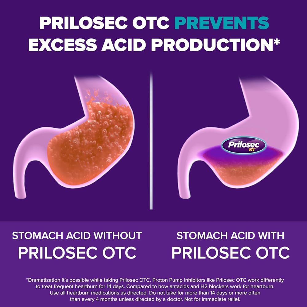 Embalaje Prilosec OTC, dimensiones 9,2 cm por 12,5 cm