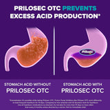 Embalaje Prilosec OTC, dimensiones 9,2 cm por 12,5 cm