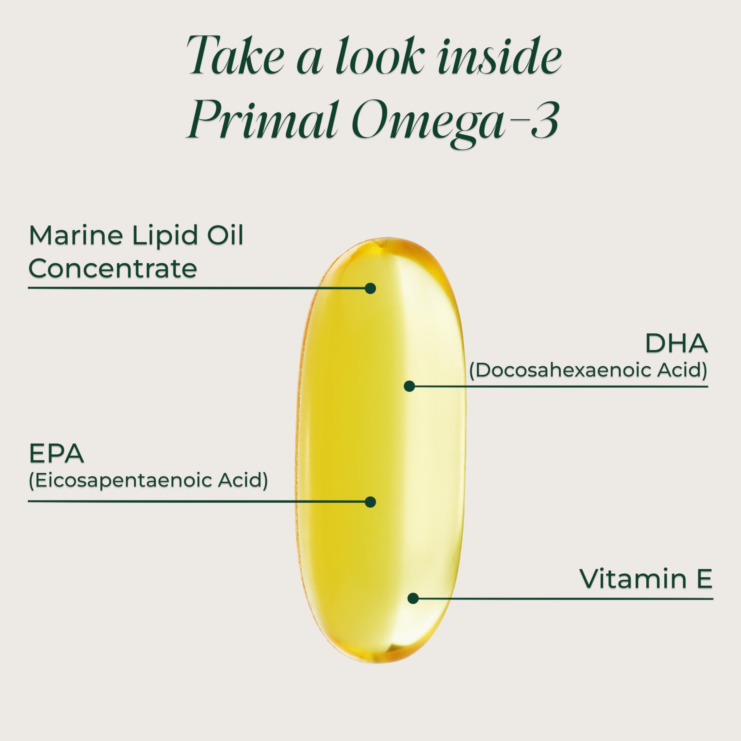 Primal Harvest Omega-3 etiqueta nutricional clara: lectura rápida de nutrientes clave