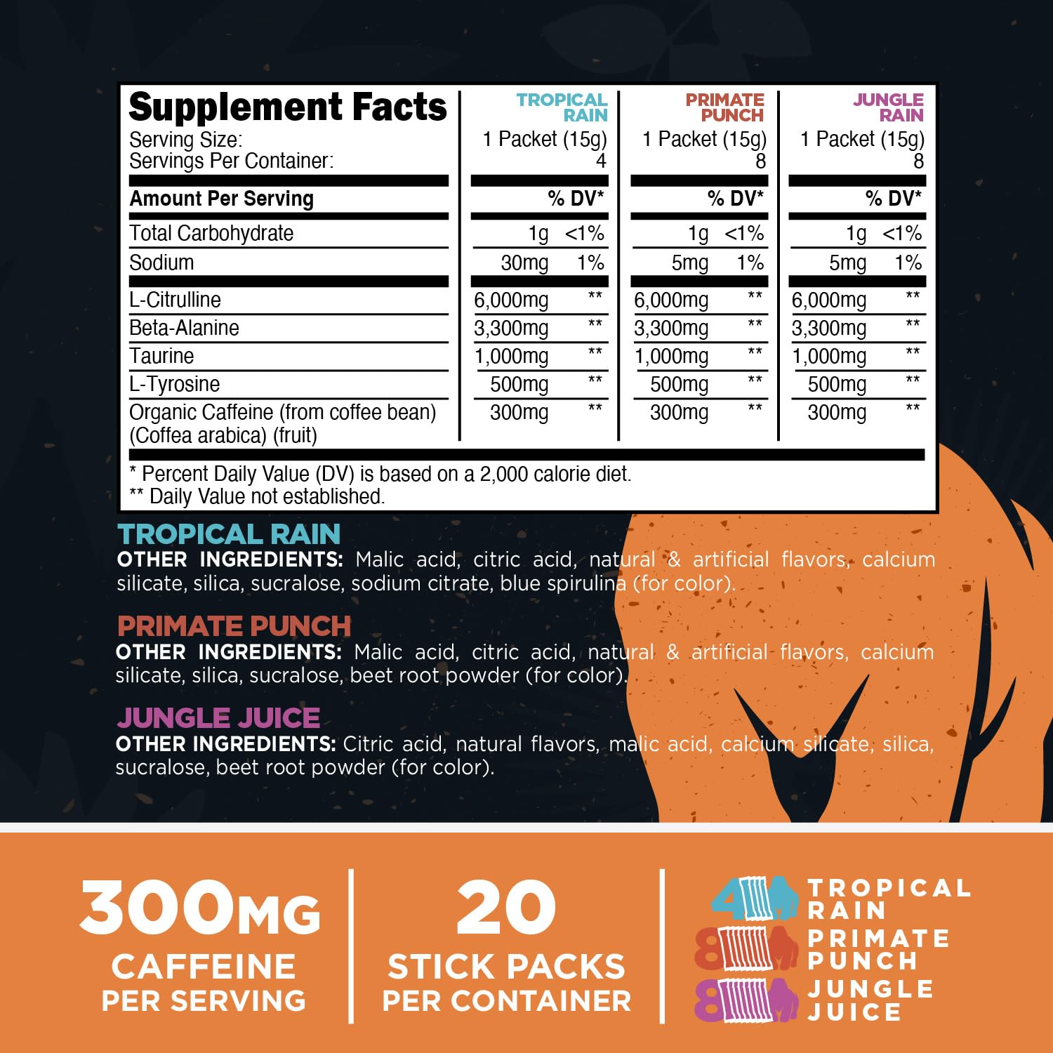 Primal PRE: Golpe Primate, sabor intenso para sesiones de alta intensidad.