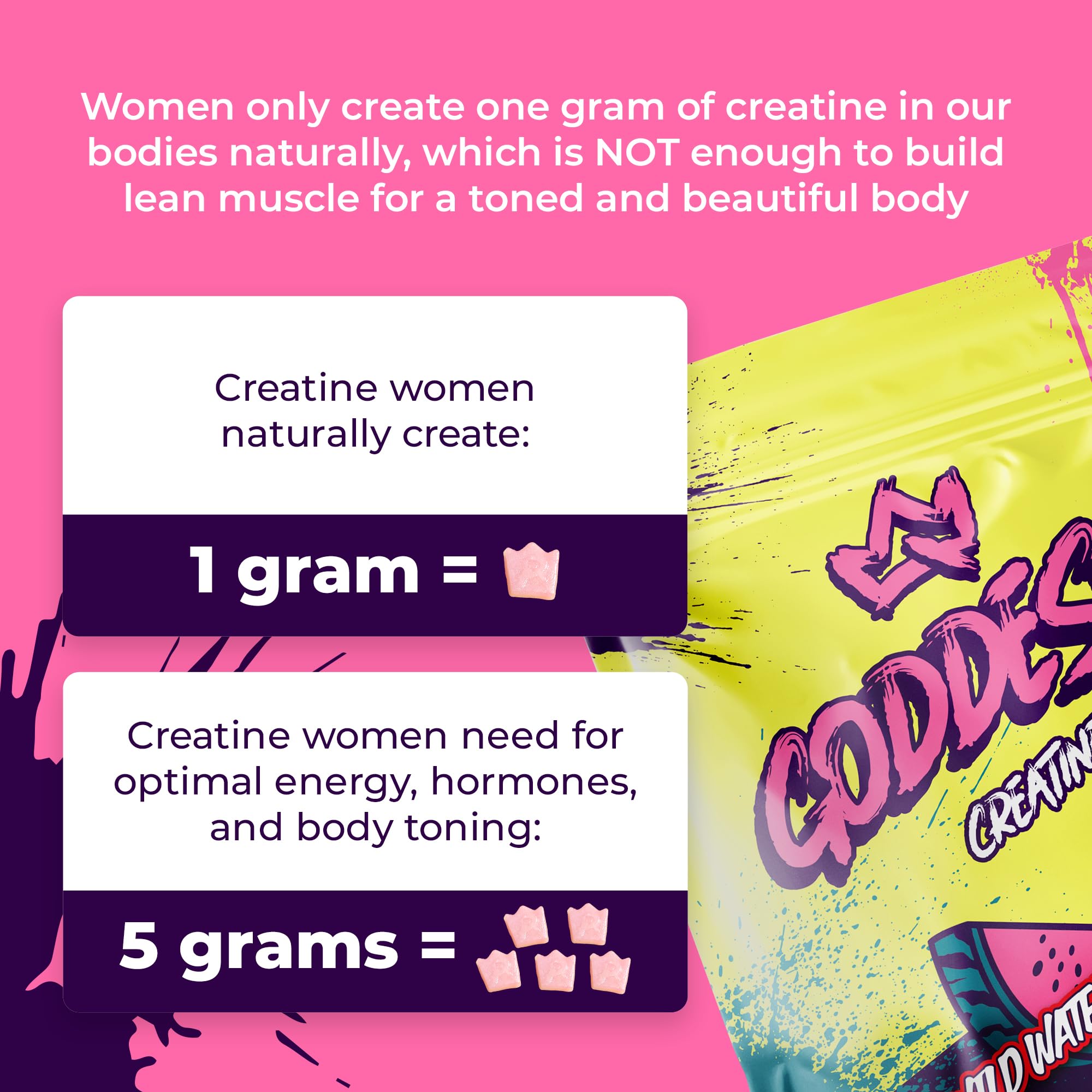 Primal Queen Goddess creatina de sabor sandía para entrenamientos matutinos.