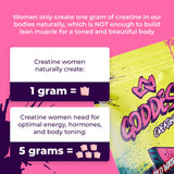 Primal Queen Goddess creatina de sabor sandía para entrenamientos matutinos.