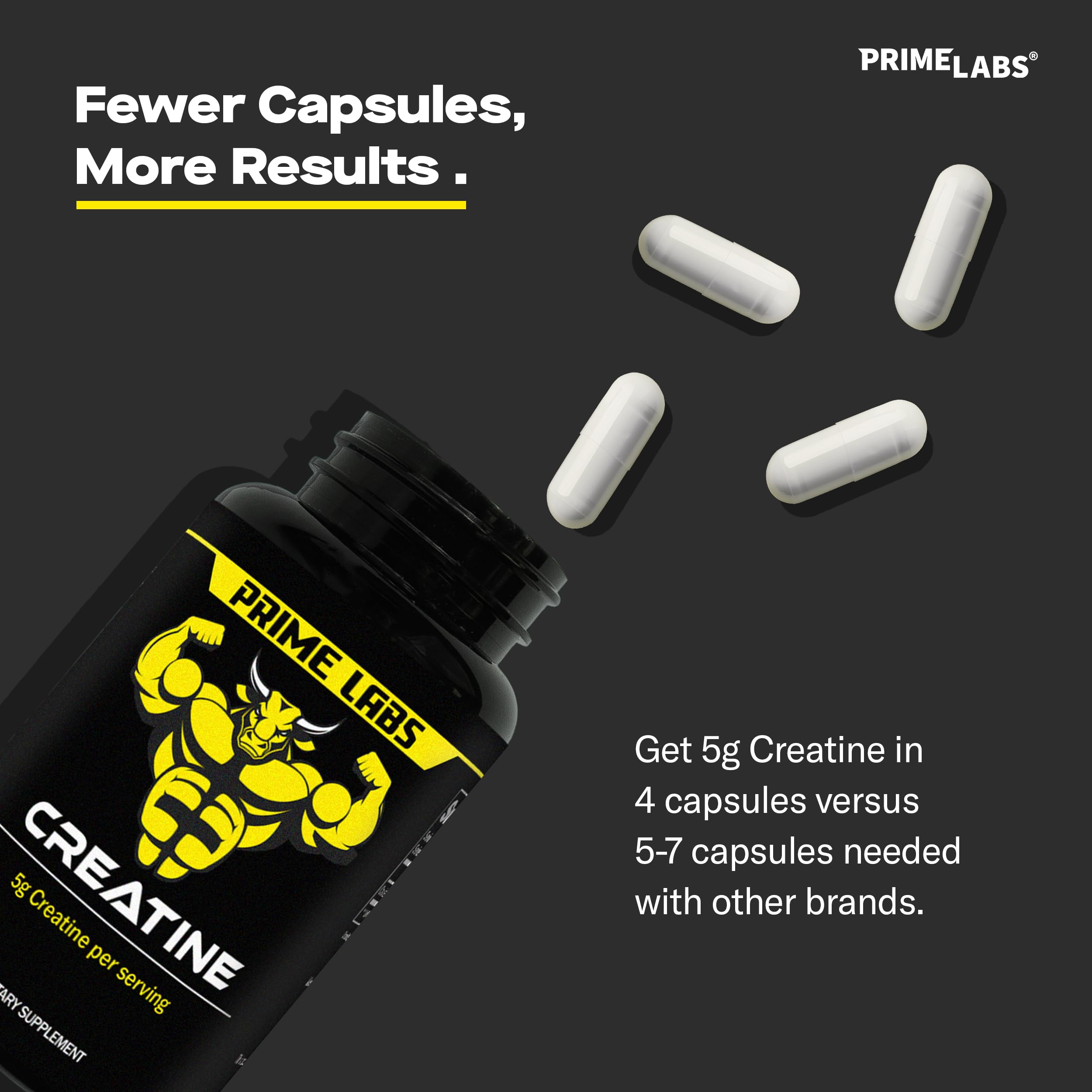 Primer plano de cápsulas Prime Labs para uso diario y conveniencia