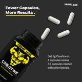 Primer plano de cápsulas Prime Labs para uso diario y conveniencia