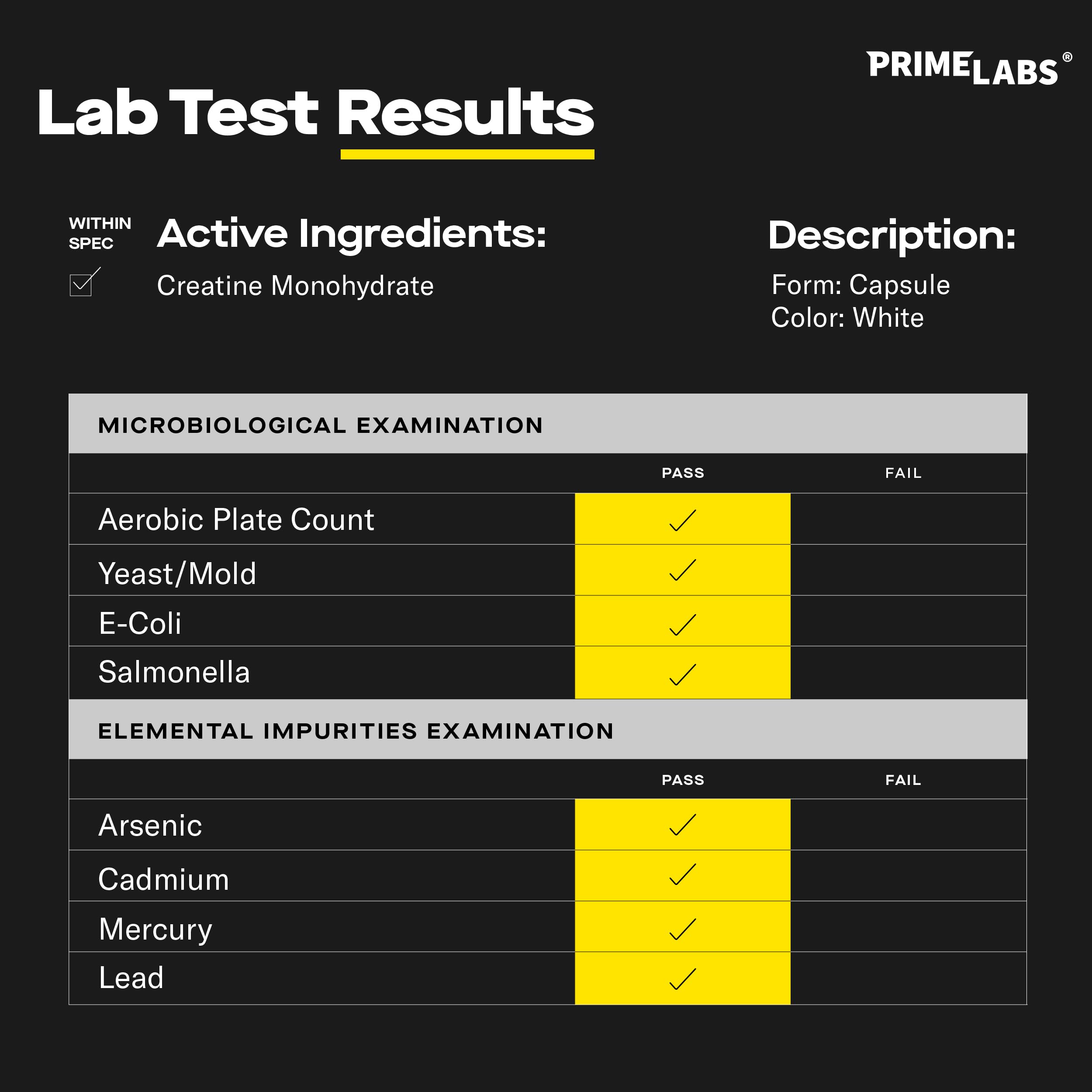Etiqueta Prime Labs Creatina Monohidrato con dosis de 5 g para potencia moderada