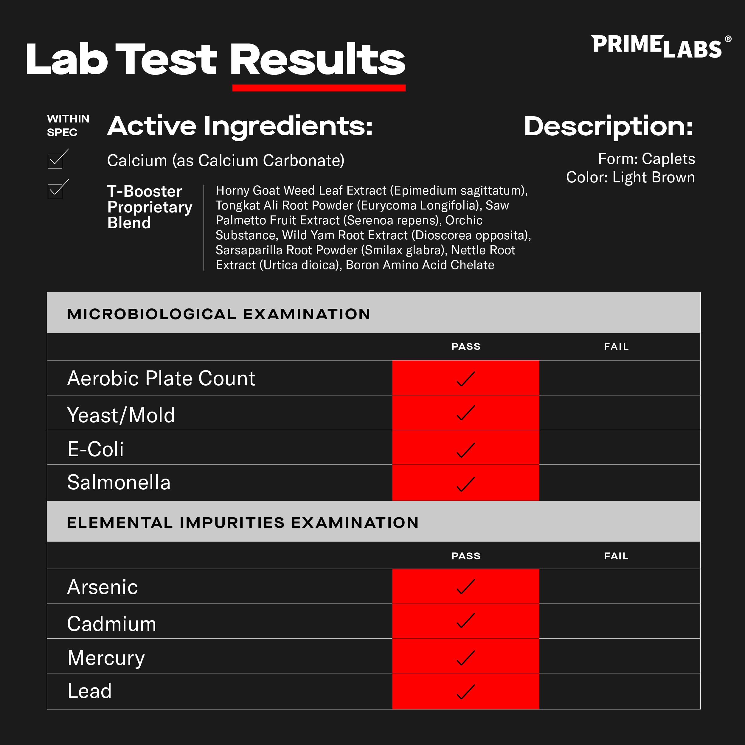 Prime Labs indicaciones de dosificación para uso diario.