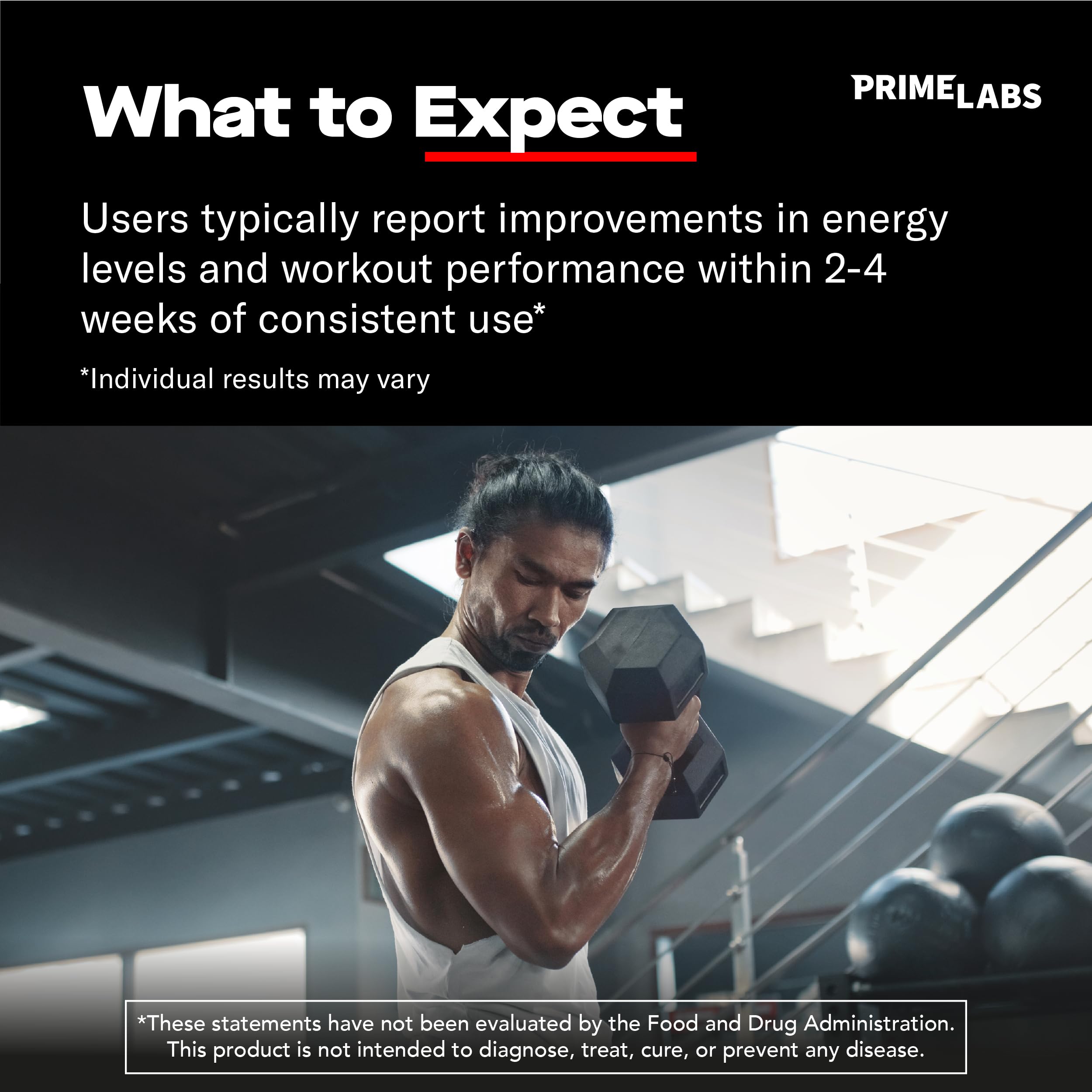 Prime Labs ingredientes clave Epimedium, Tongkat Ali y Saw Palmetto.