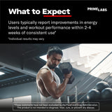 Prime Labs ingredientes clave Epimedium, Tongkat Ali y Saw Palmetto.