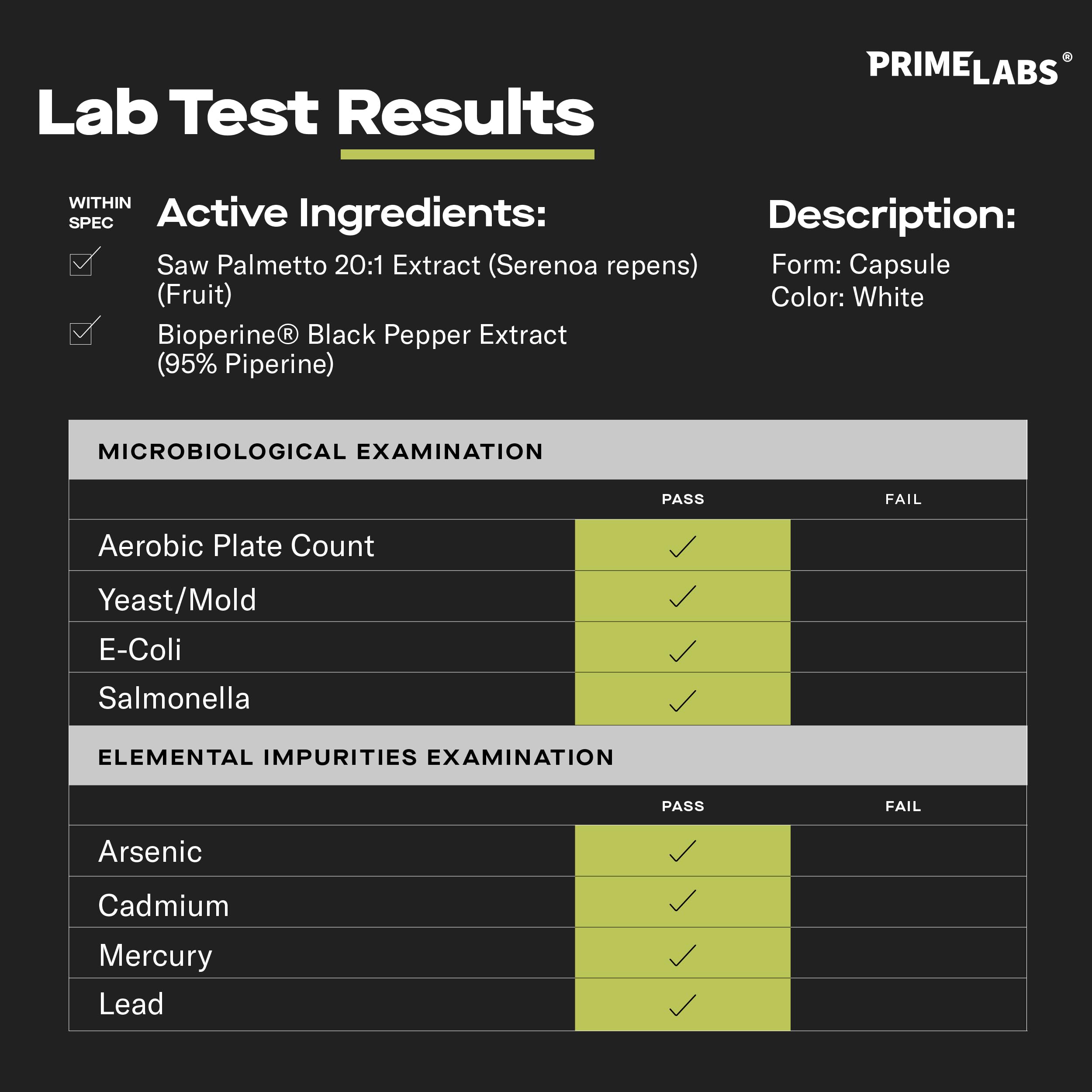 Prime Labs Saw Palmetto etiqueta clara con ingredientes y beneficios.