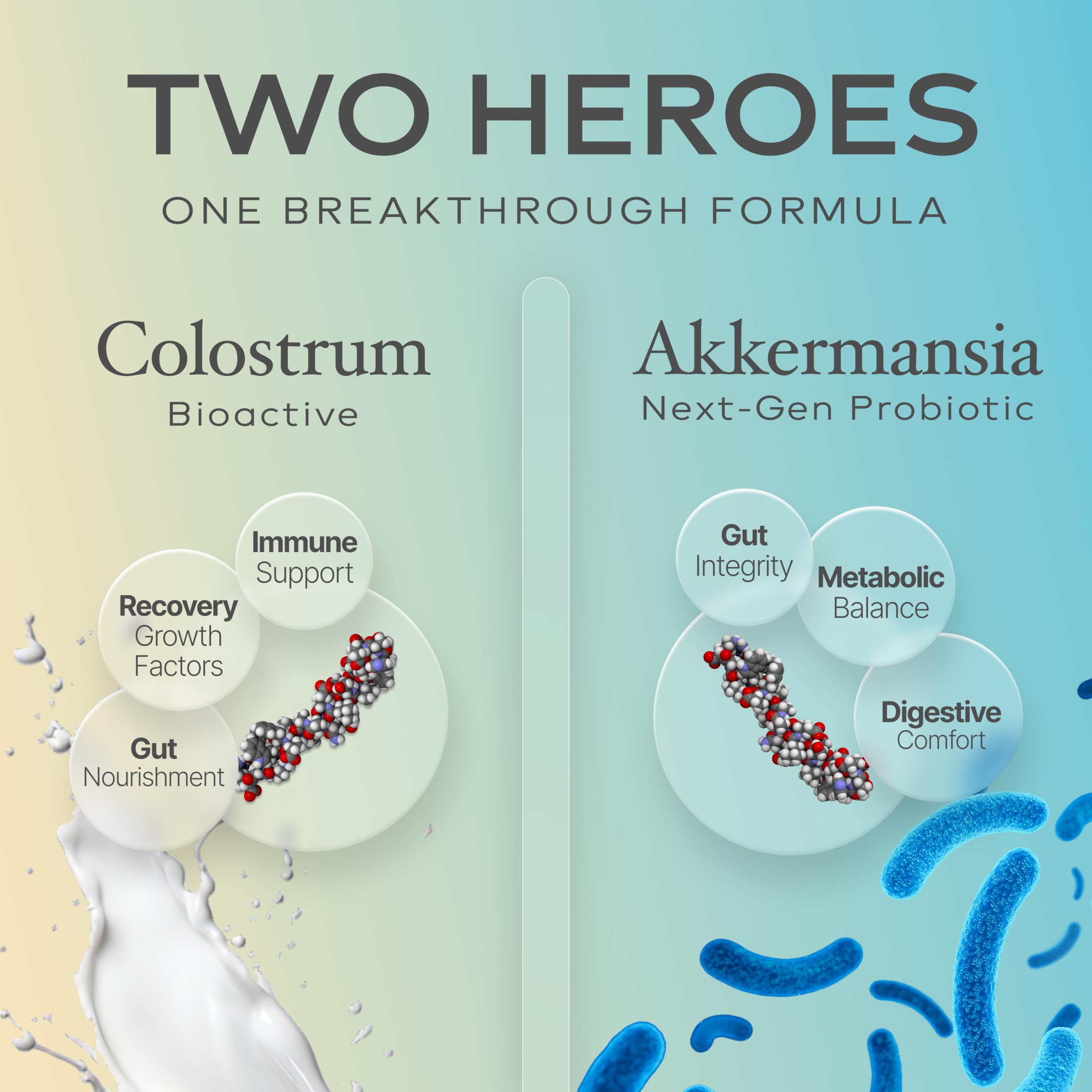 Prime Powders Colostrum: cuchara medidora integrada en el envase