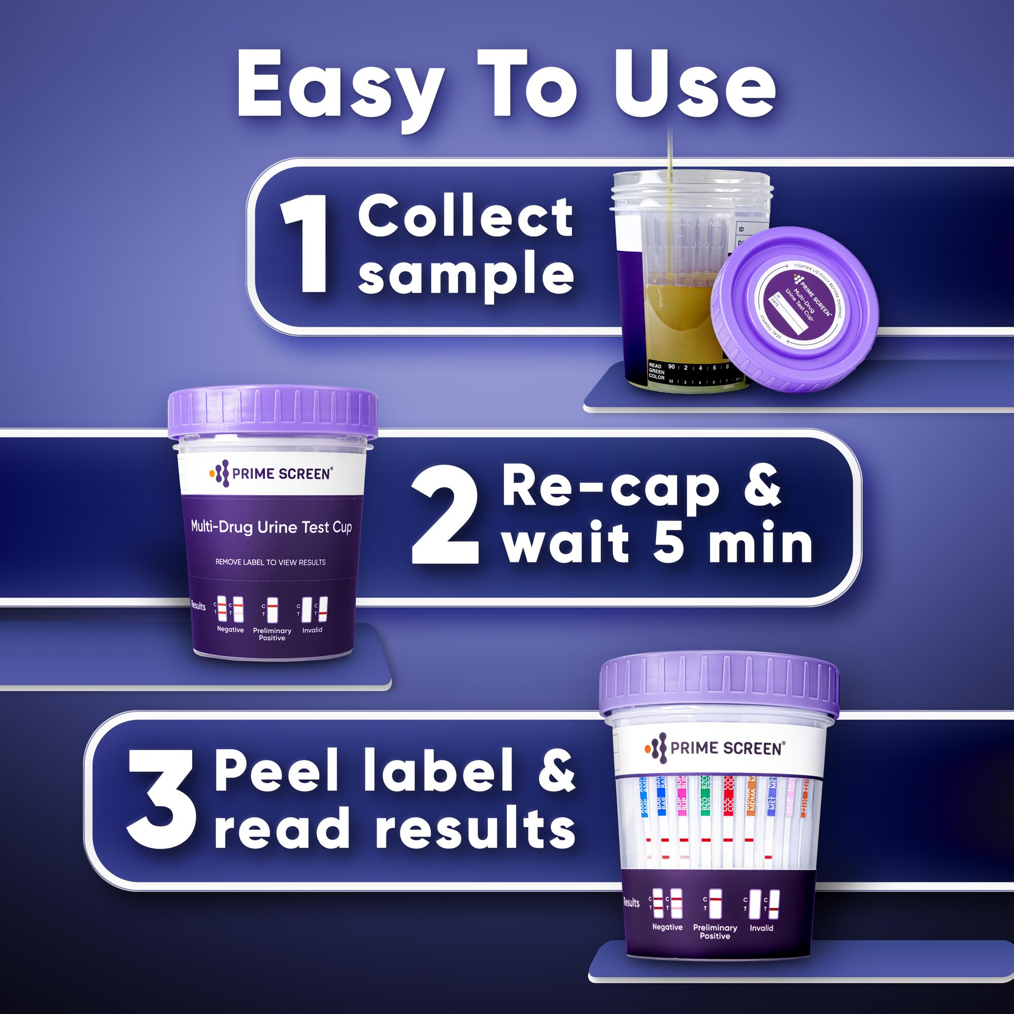 Prime Screen COC-MDMA, cobertura amplia para cribado inicial.