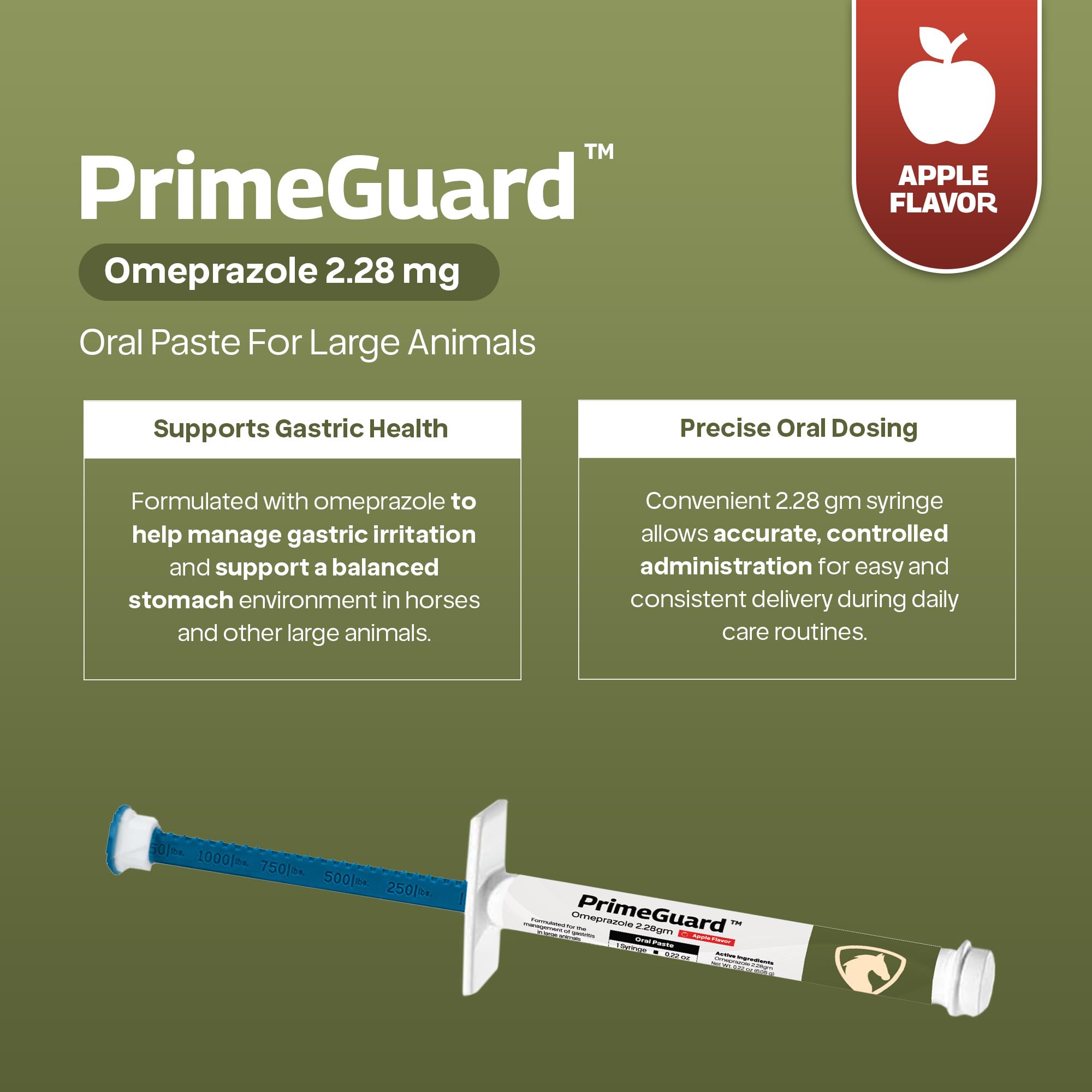 PrimeGuard aplicación fácil con dosis precisas en mascotas.