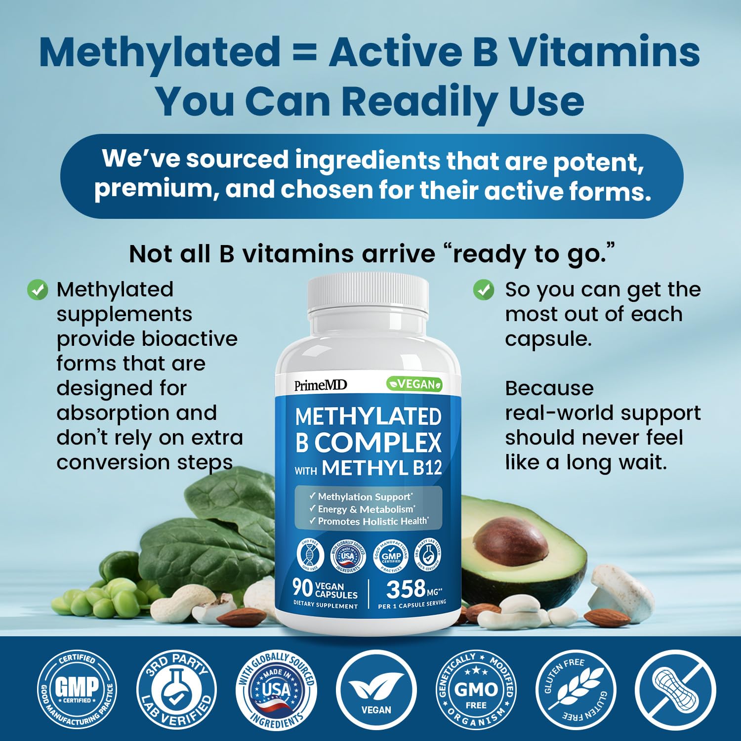 PrimeMD B Metilado uso diario: apoyo nutricional constante para cualquier estilo de vida.