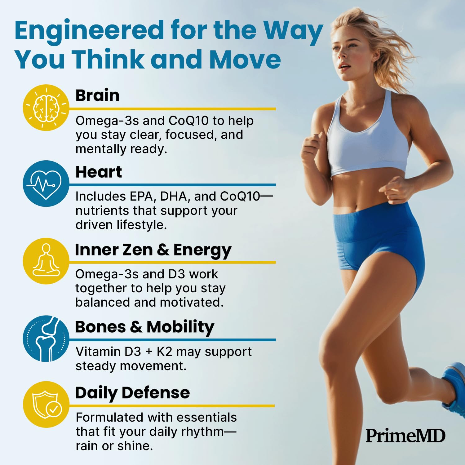 PrimeMD Omega3 con CoQ10 y D3-K2: etiqueta clara para energía celular.