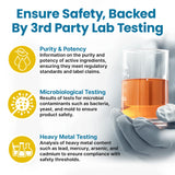 PrimeMD Omega3 con pruebas de terceros: seguridad verificada frente a metales pesados.
