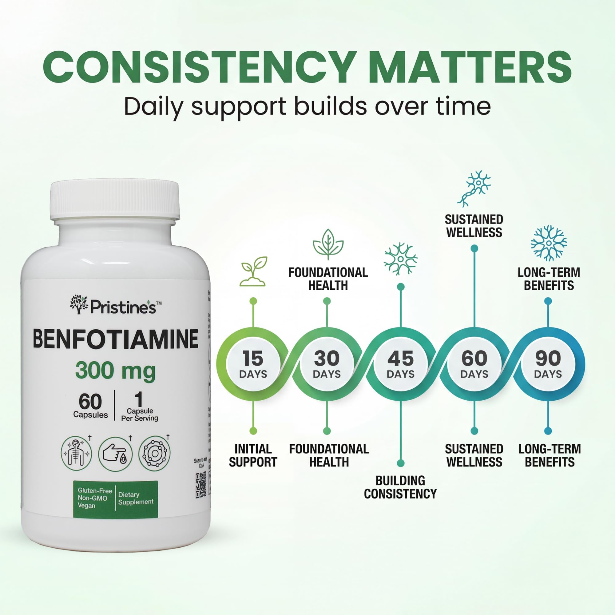 PRISTINE'S Benfotiamina 300 mg, sello sin organismos modificados genéticamente.