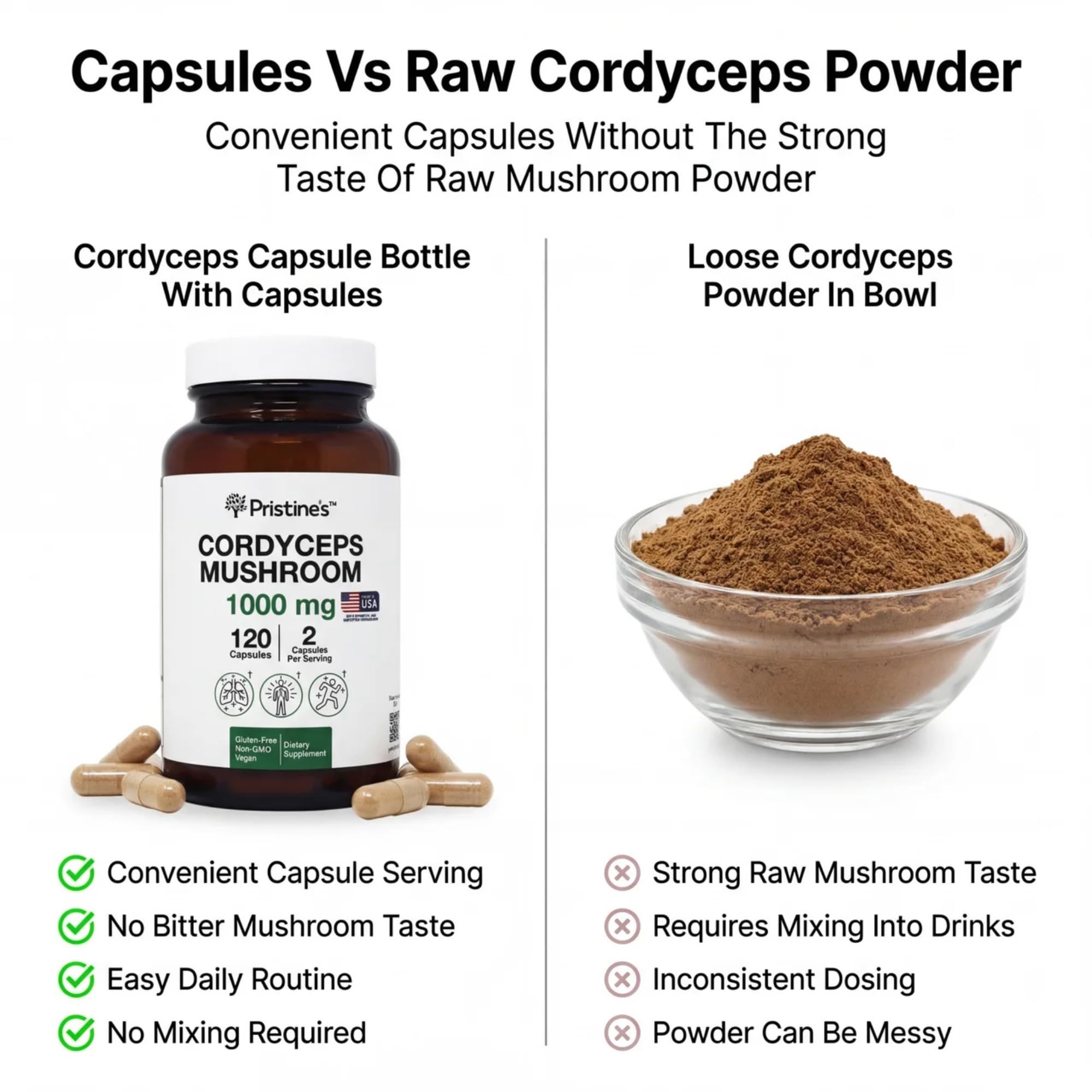 PRISTINE'S Cordyceps: cápsulas que pueden acompañar tu rutina respiratoria diaria.