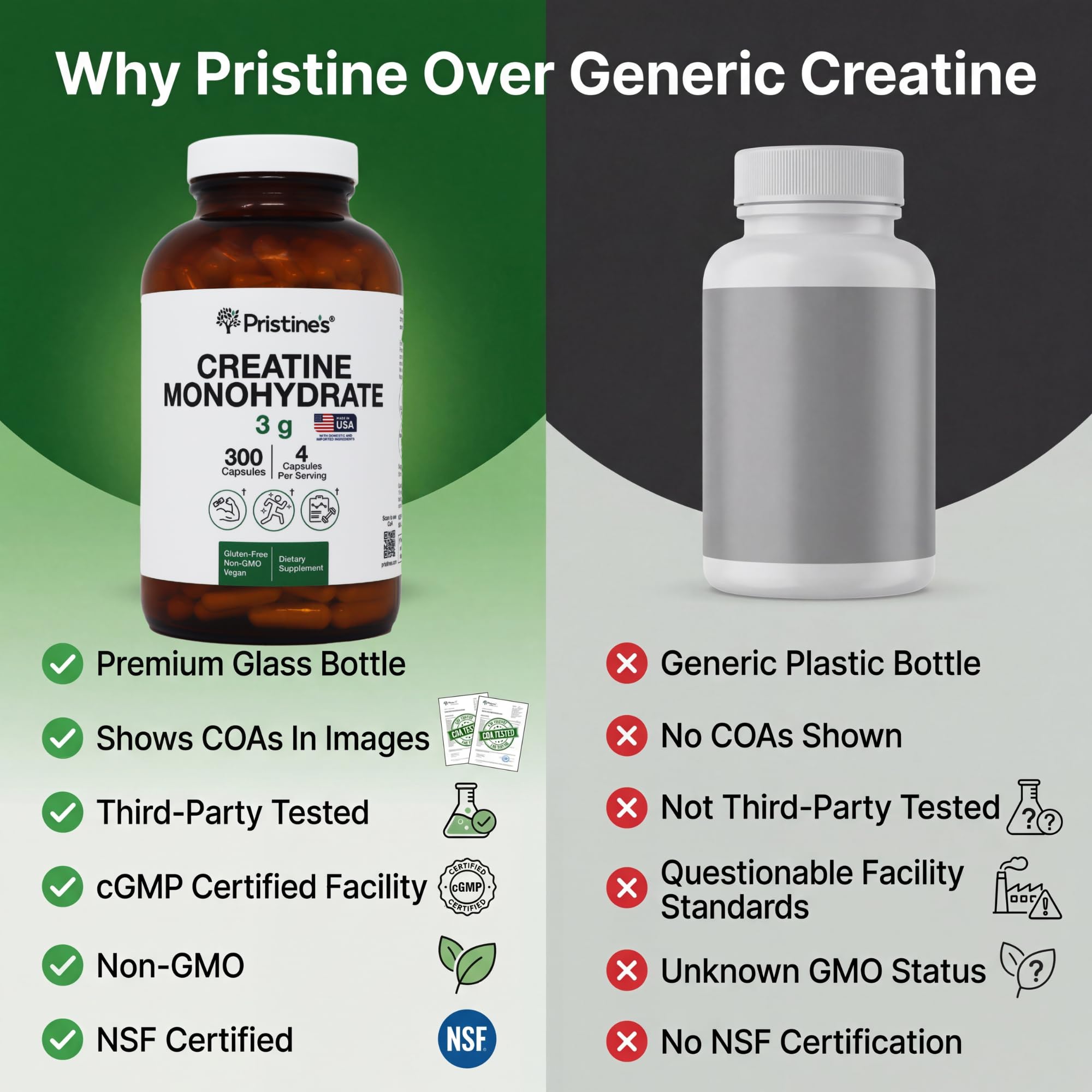 Pristine's Creatine Monohydrate Capsules entrenamiento en casa