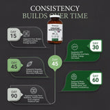 Pristine's Creatine Monohydrate Capsules estante de gimnasio con producto listo