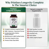 PRISTINE'S Longevity presentación en caja, empaque limpio.
