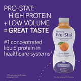 Uso diario de Pro-Stat Citrus Splash en casa, formato listo para consumir
