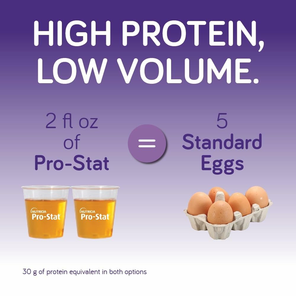 Pro-Stat etiqueta sabor cítrico para consumo controlado.