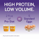Pro-Stat etiqueta sabor cítrico para consumo controlado.