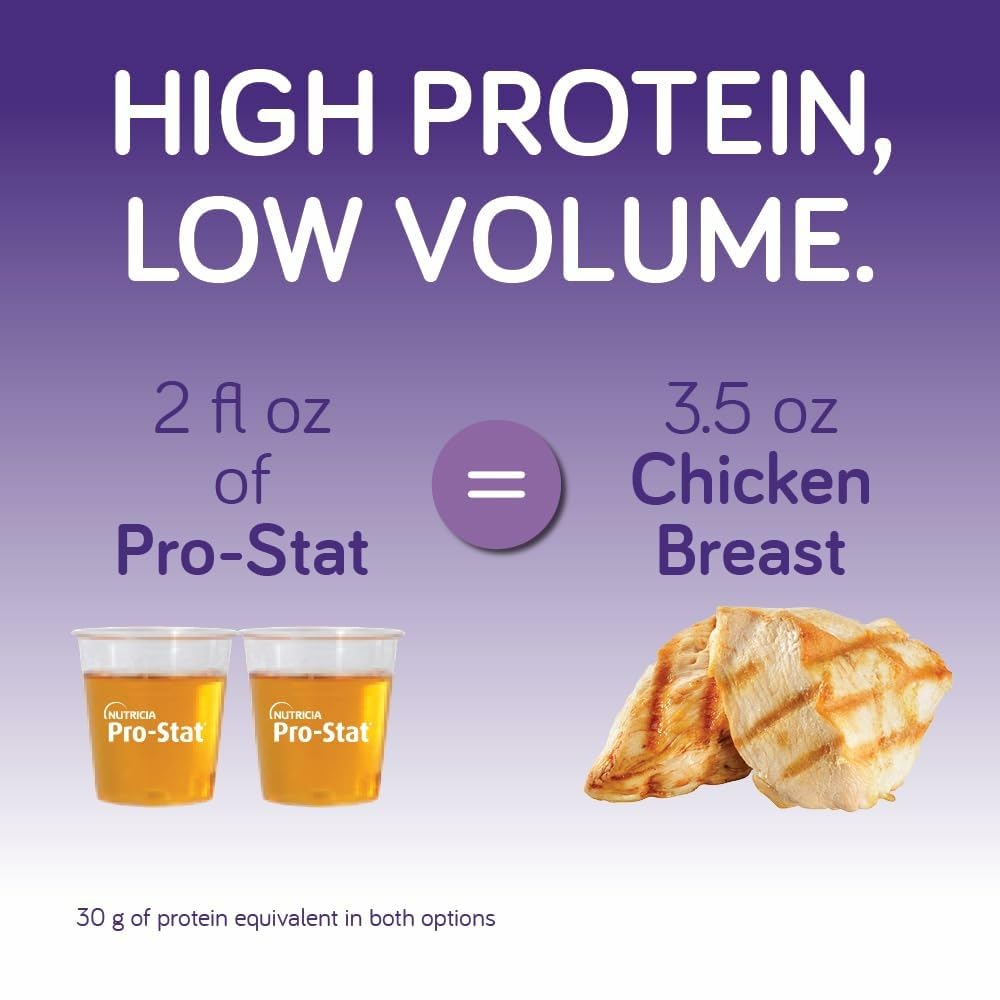 Pro-Stat protéina líquida concentrada de sabor cítrico, sabor agradable para apoyar la ingesta diaria.