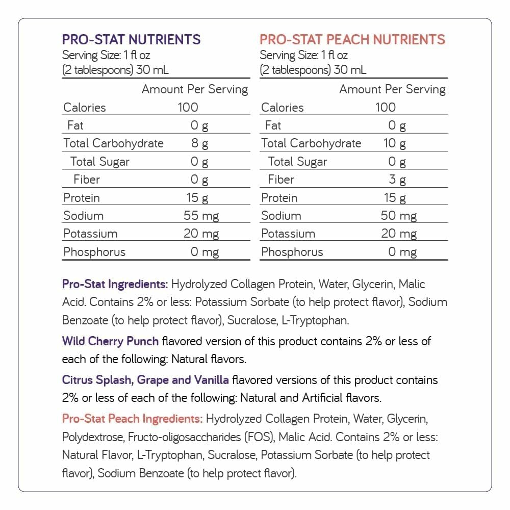 Pro-Stat vertido de proteína líquida concentrada para mezclar fácilmente.