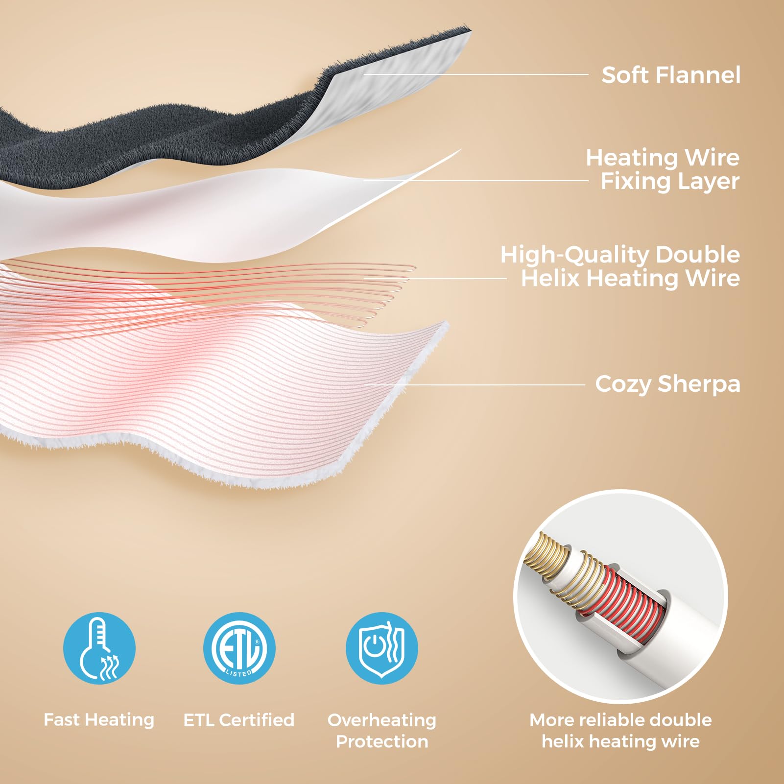PROALLER diseño de doble bolsillo mantiene el calor y bloquea el aire frío