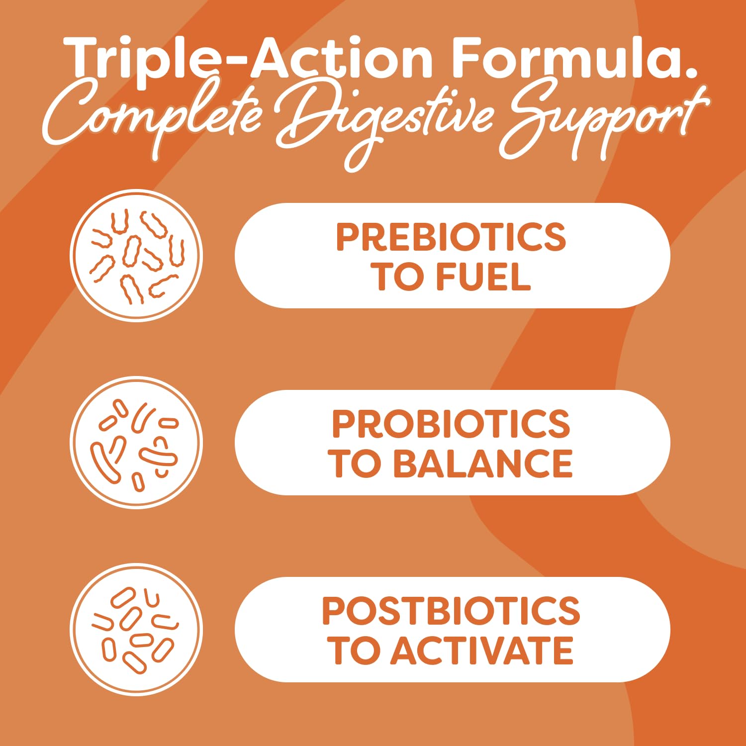 Probulin Total Care: prebióticos y postbióticos para mantener probióticos activos