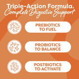 Probulin Total Care: prebióticos y postbióticos para mantener probióticos activos