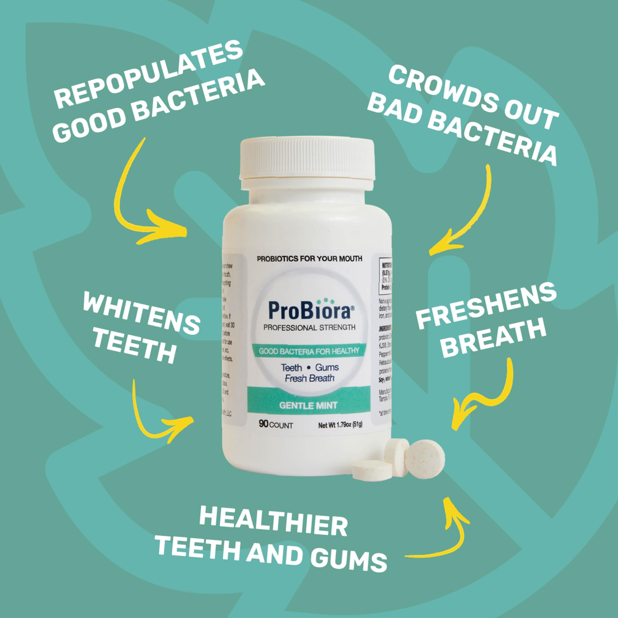 ProBiora Health, tabletas para equilibrio bacteriano en la boca.