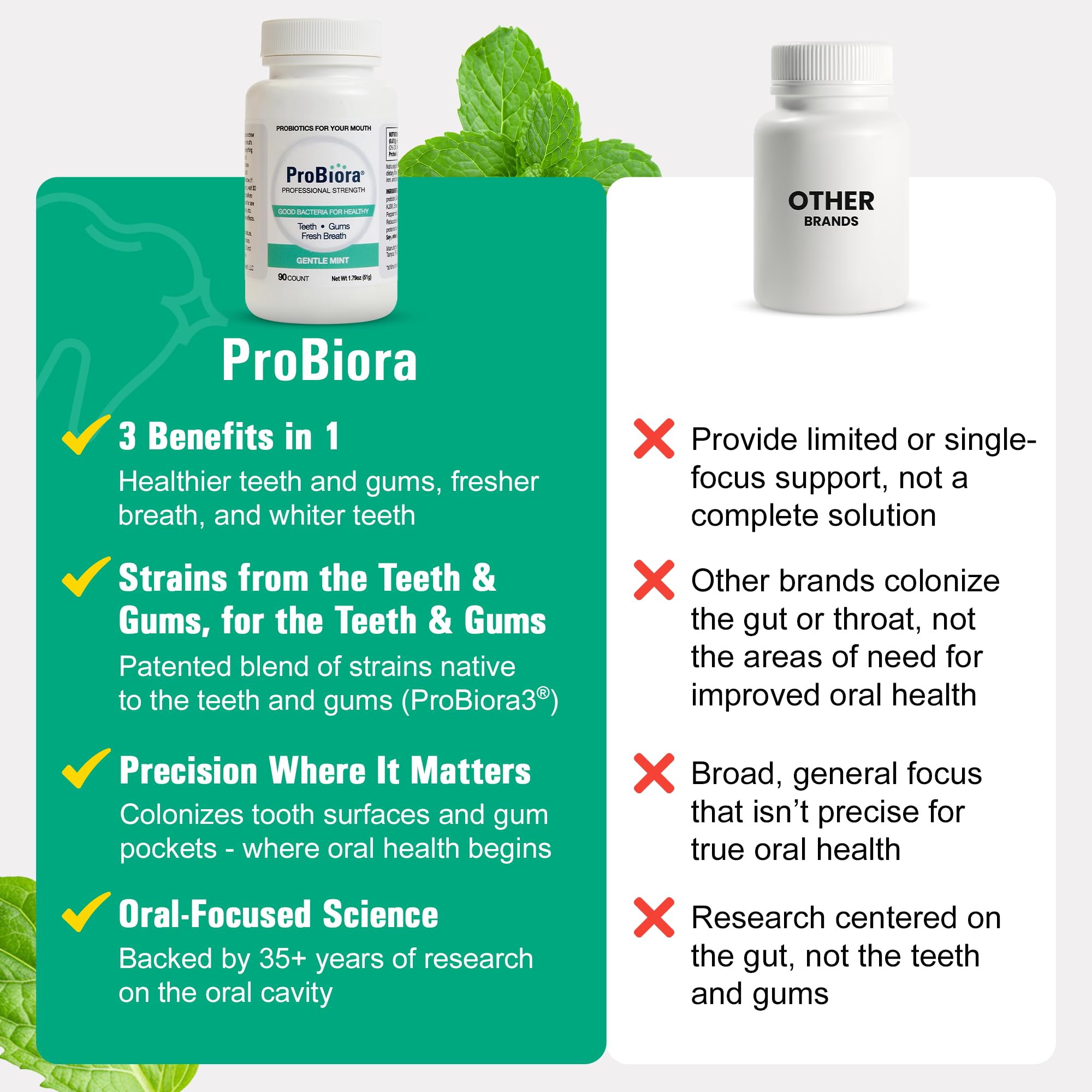 ProBiora Health, mezcla probiótica patentada ProBiora3 en tabletas.