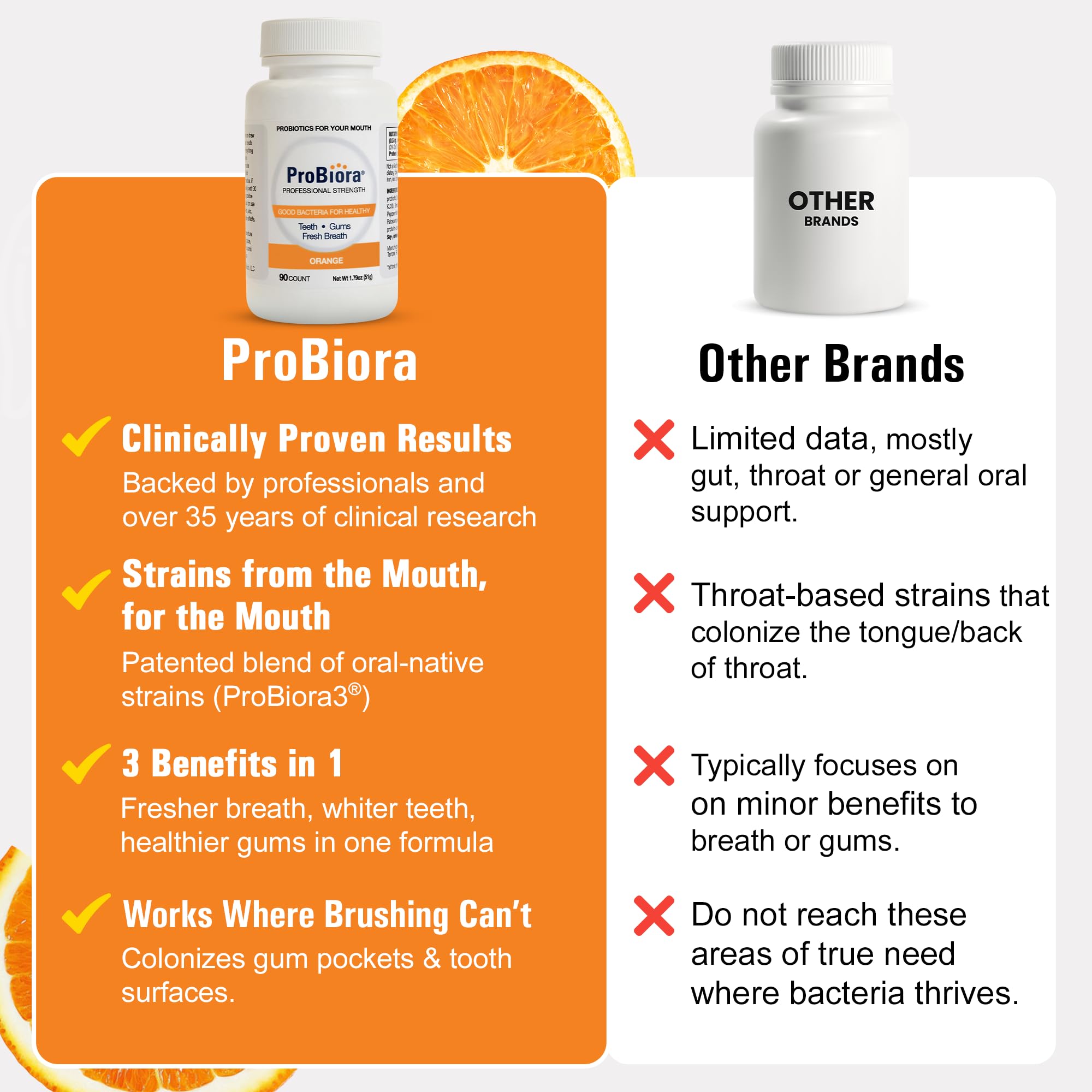 Probiora Health blíster de tabletas naranjas, compra práctica para tu rutina.