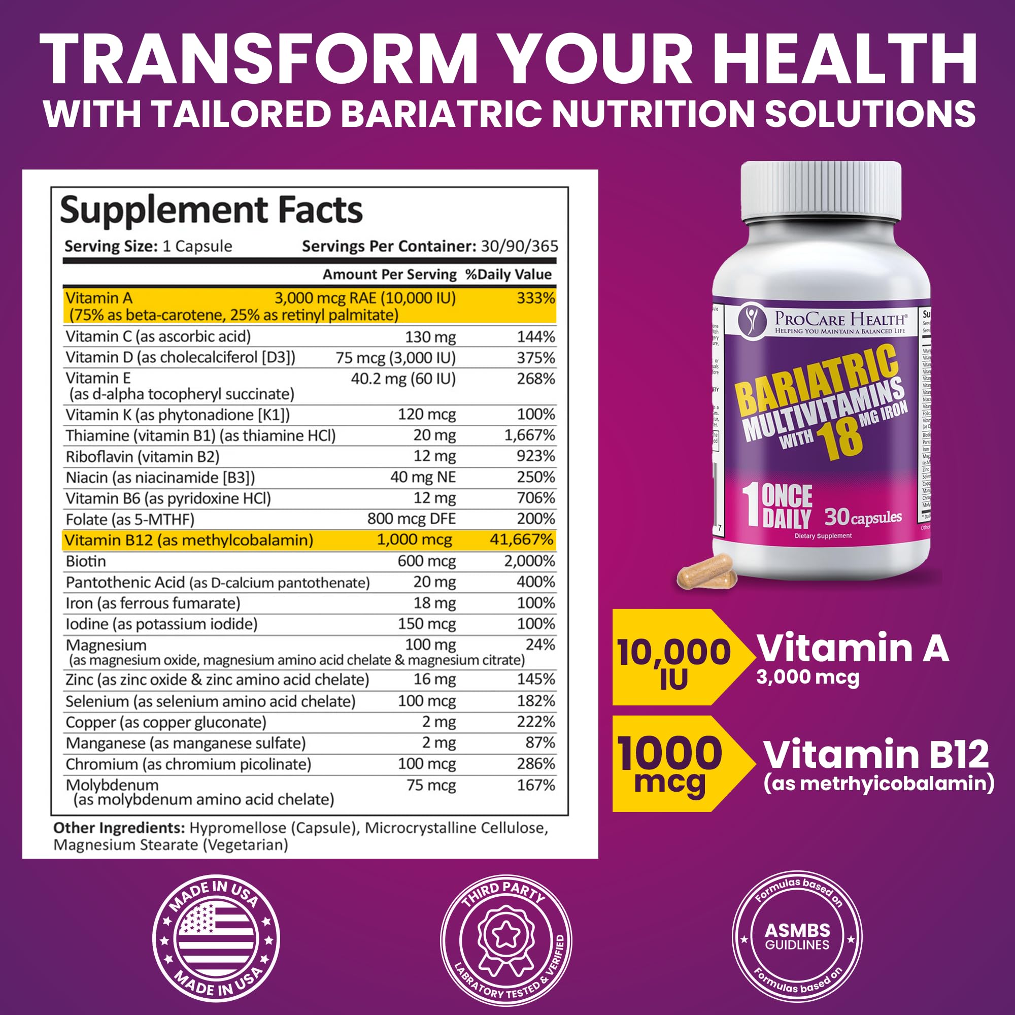 ProCare Health Bariátrica multivitamínico Hierro 18 mg – cápsulas, toma suave para absorción de nutrientes.
