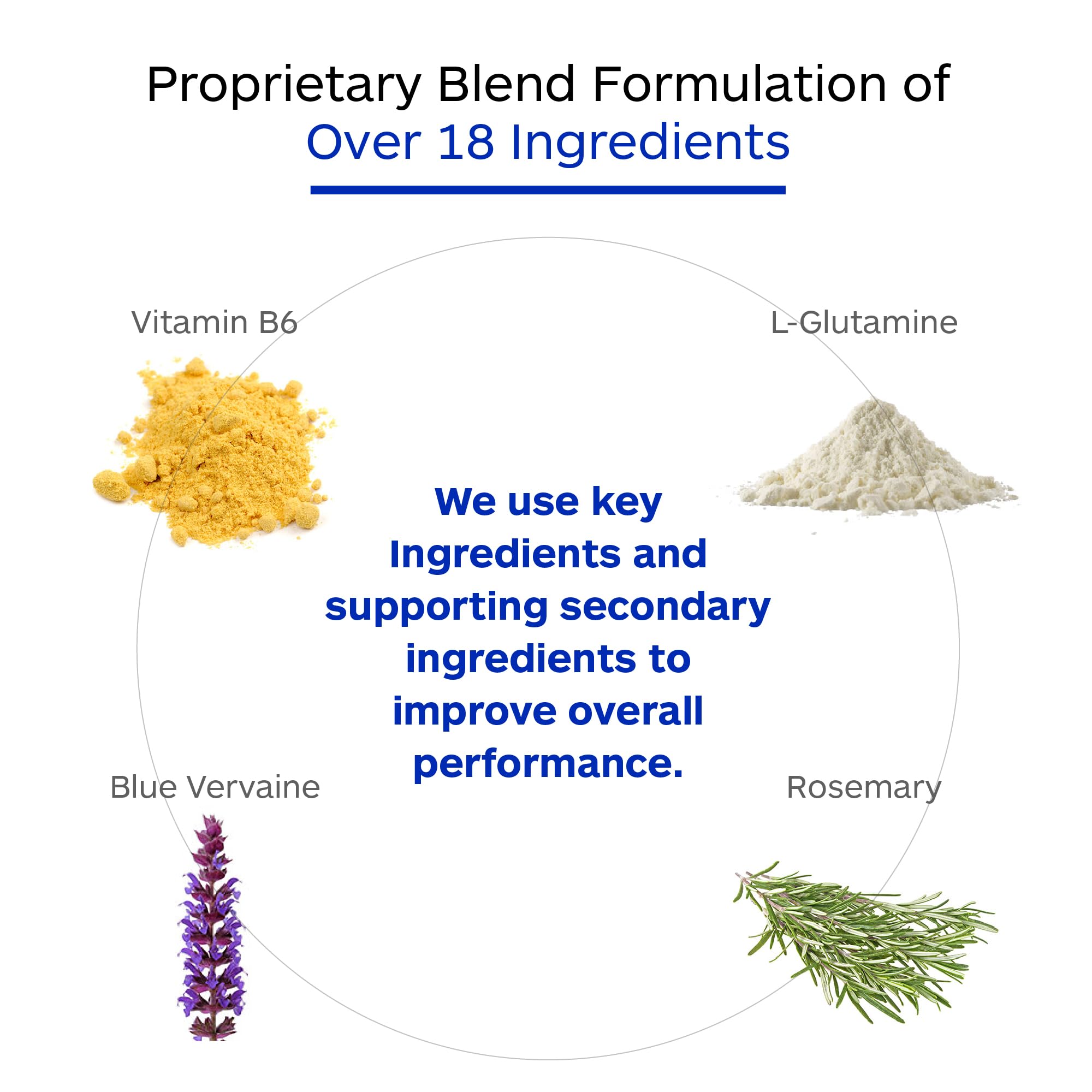 Professional Botanicals Calma Atención: cápsulas listas para uso diario y enfoque.