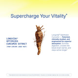 ProHealth Curcuma Curcumin cápsulas porciones, dosis diaria posible.