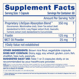 Aceite MCT y fisetina, posible mejora de absorción.