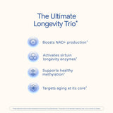 ProHealth Liposomal NMN Pro Complete, etiqueta clara con información de ingredientes clave.
