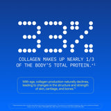 ProHealth Longevity Collagen Complete certificado de calidad para confianza.