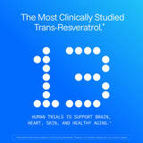 Pruebas de laboratorio de ProHealth Longevity Trans-Resveratrol para pureza.