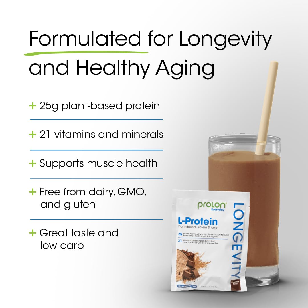 Prolon longevidad proteína vegetal, paquete abierto, polvo fino listo para batido.