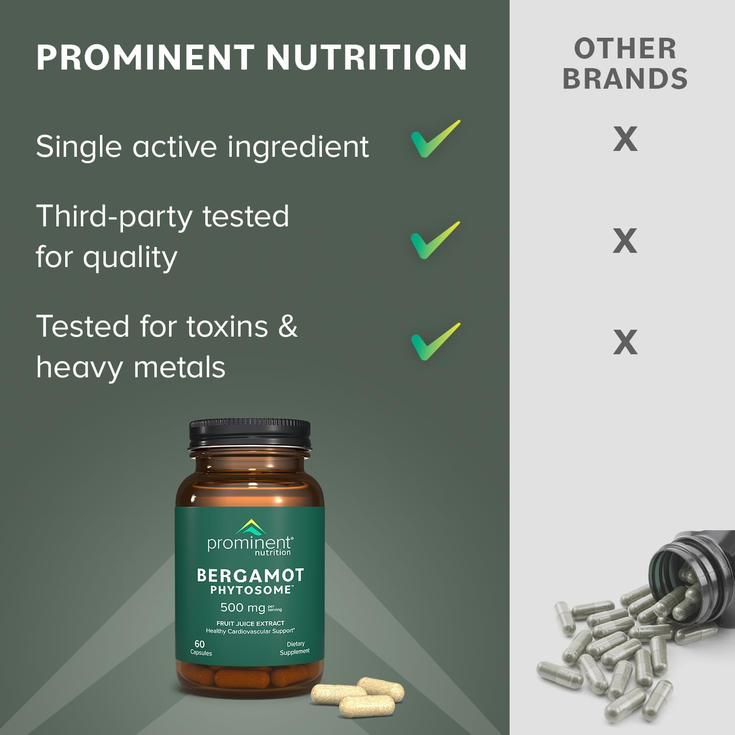 Prominent Nutrition Bergamot Phytosome: empaque reciclable para una elección más sostenible.