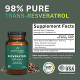 Prominent Nutrition Resveratrol: cápsulas sin sabor para ingesta cómoda y 500 mg por porción.