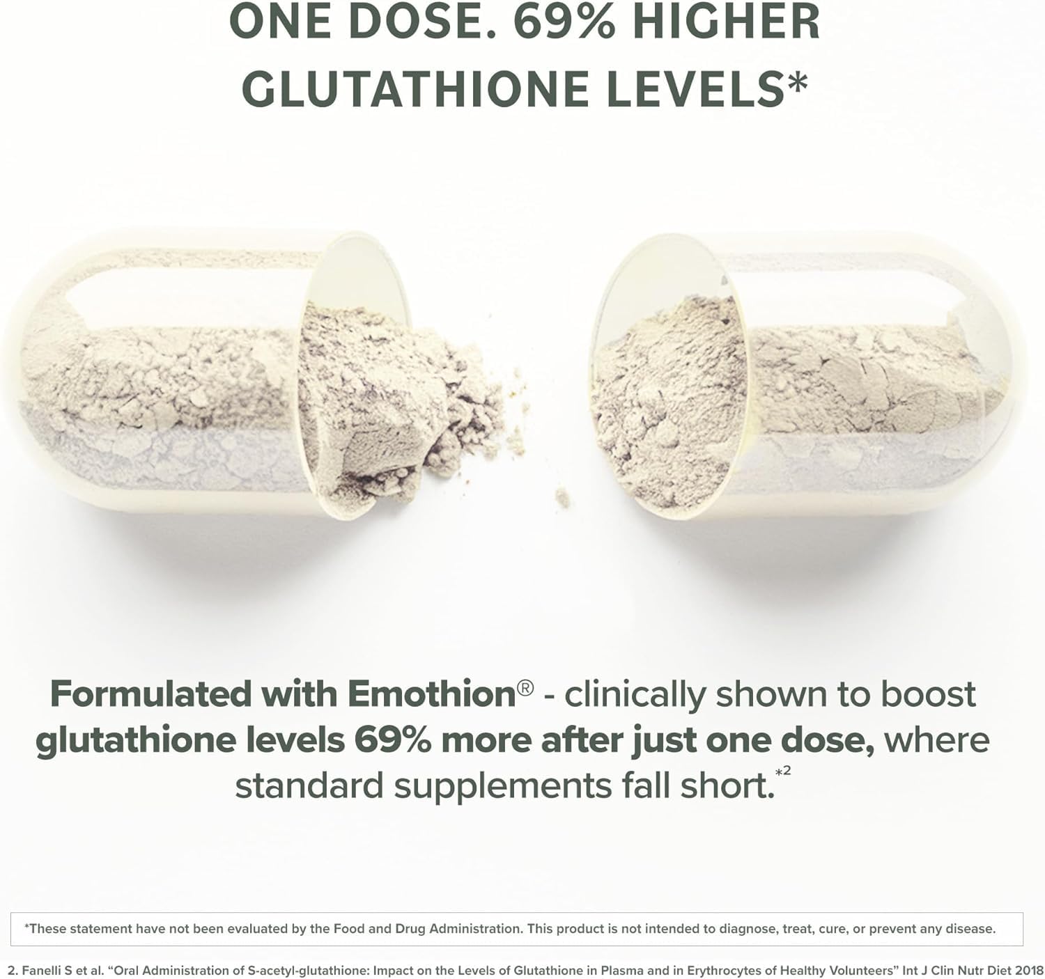 Prominent Nutrition S-Acetil L-Glutatión botella con ingrediente seguro y puro