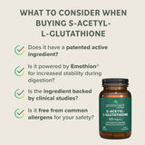 Prominent Nutrition S-Acetil L-Glutatión dosis diaria recomendada para detox suave