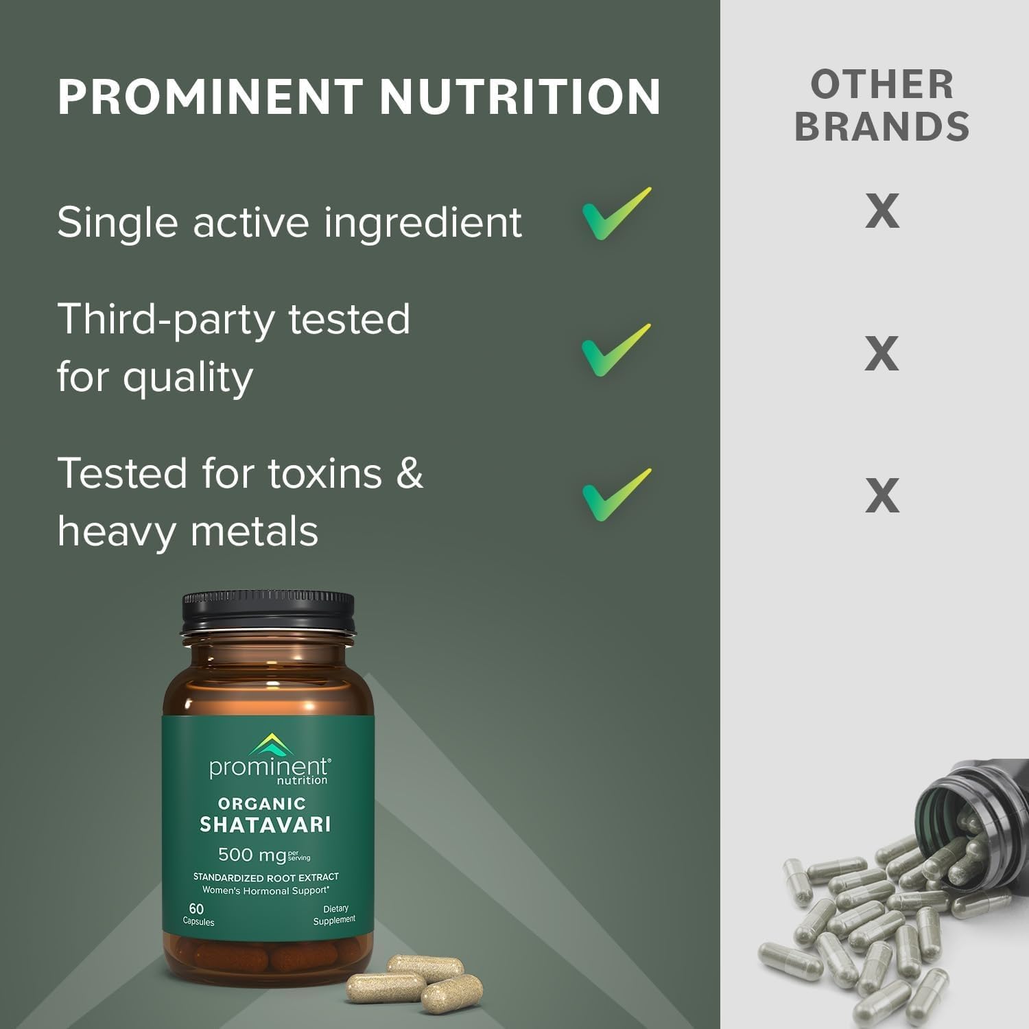 Prominent Nutrition Shatavari junto a un vaso para consumo diario