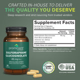 Prominent Nutrition sulforafano cápsulas en caja, consumo diario fácil